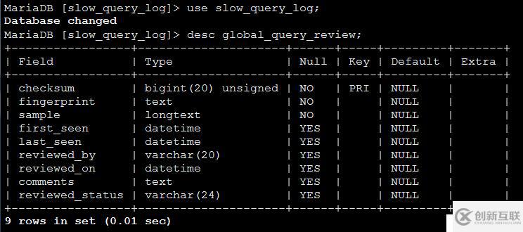 Anemometer基于pt-query-digest將MySQL慢查詢可視化