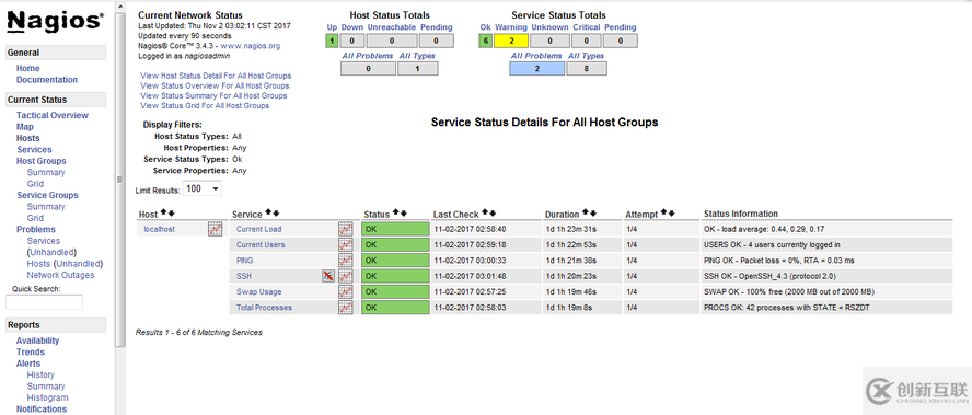Nagios+PNP安裝部署
