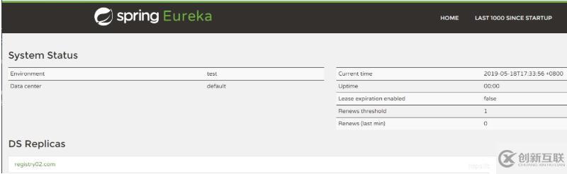 SpringCloud微服務(wù)(01)：Eureka組件，管理服務(wù)注冊與發(fā)現(xiàn)