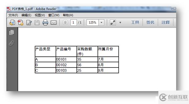 C#怎么在PDF文檔中創(chuàng)建表格