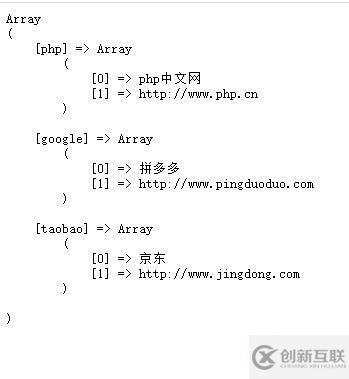 PHP數(shù)組是什么