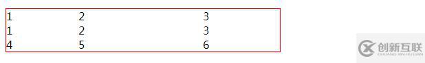 怎么在CSS中設(shè)置html table表格邊框樣式