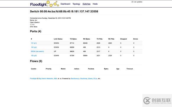 基于Open vSwitch的OpenFlow怎么用