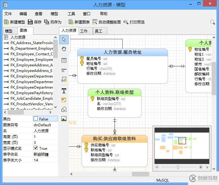 navicat指的是什么軟件