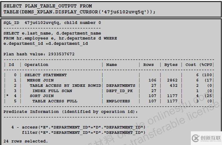 數(shù)據(jù)庫中如何獲取方法、查看執(zhí)行順序、統(tǒng)計(jì)信息