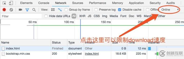 css要放在head標(biāo)簽中的原因