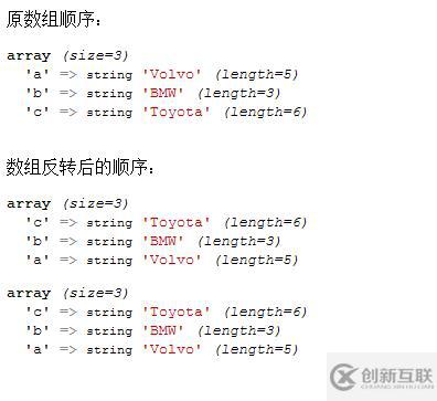 php如何把數(shù)組反轉(zhuǎn)