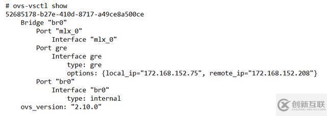 UCloud基于OpenvSwitch卸載的高性能25G智能網(wǎng)卡實(shí)踐