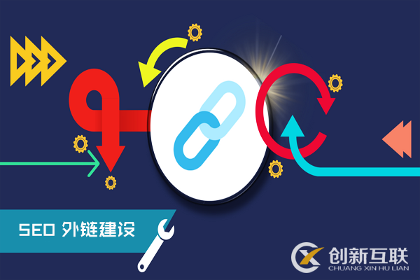 SEO為什么要發(fā)布外鏈