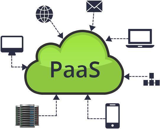 理性認(rèn)識PaaS——PaaS優(yōu)劣勢分析