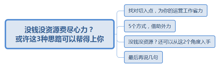 沒錢沒資源費盡心力？或許這3種思路可以幫到你