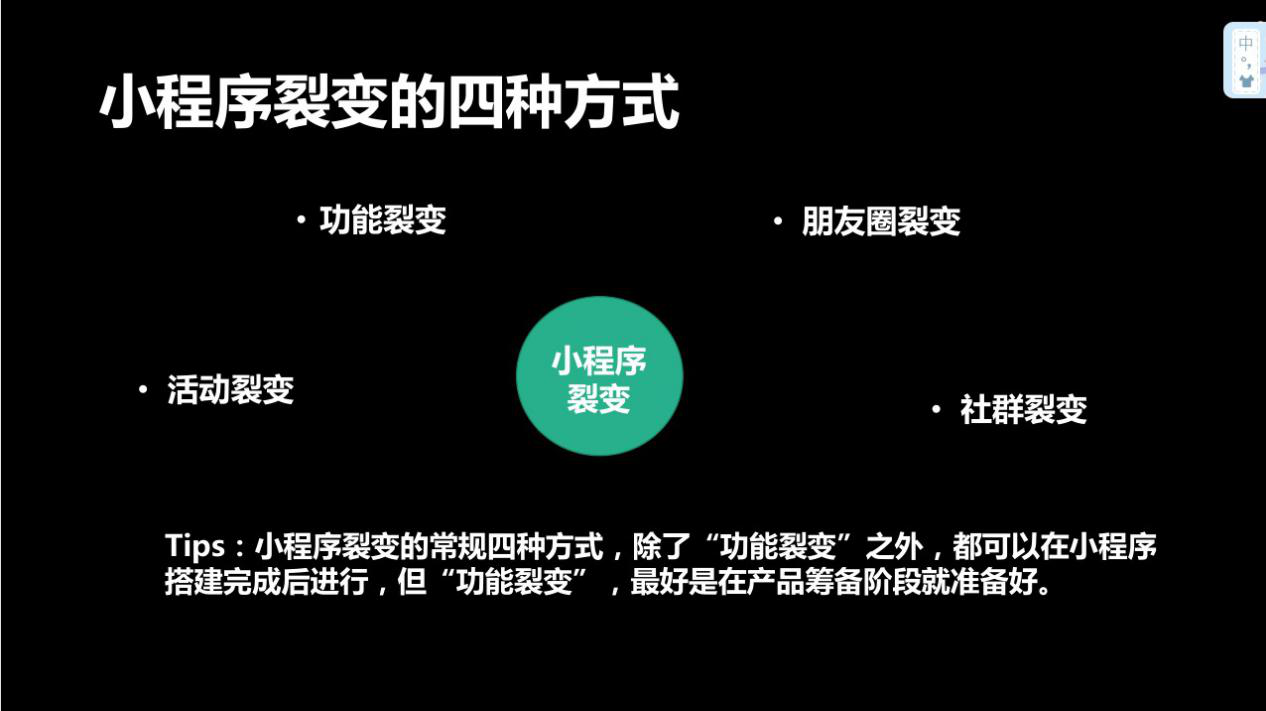 小程序推廣難？這14個(gè)小程序的推廣方式你不能不知道！