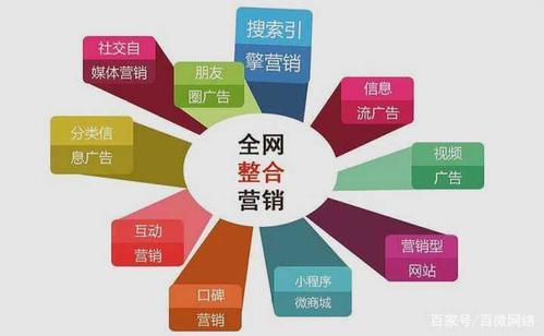 怎樣做好網(wǎng)站建設(shè)呢？優(yōu)秀網(wǎng)站建設(shè)的注意事項(xiàng)和優(yōu)化網(wǎng)站的實(shí)質(zhì)？