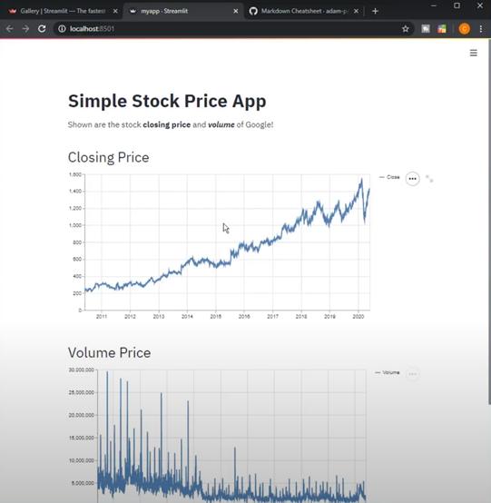 寫出你的第一個web app，幾行代碼就夠了