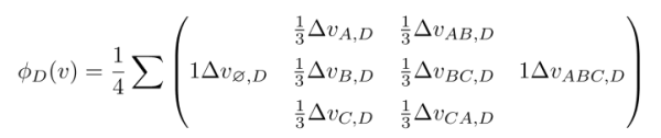 機(jī)器學(xué)習(xí)中的 Shapley 值怎么理解？