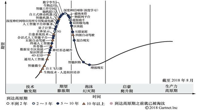 5G+AI：未來是否會產(chǎn)生“1+1>2”的效果？