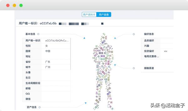 自動化營銷如何顛覆傳統(tǒng)模式，推進(jìn)電商APP用戶轉(zhuǎn)化