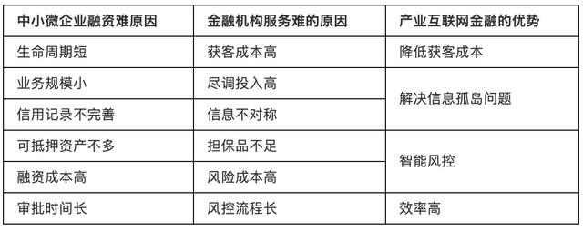 今日推薦 | 黃奇帆萬(wàn)字講透：數(shù)字化經(jīng)濟(jì)的底層邏輯