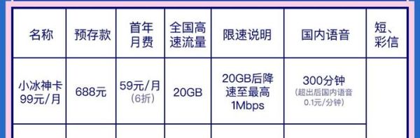 讓人又愛又恨的不限量套餐要取消了