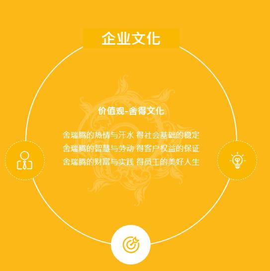 網(wǎng)站設計