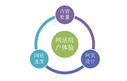 建設網站44.png