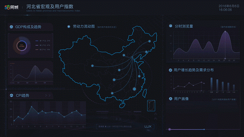 如何從零開始做出數(shù)據(jù)可視化的動(dòng)效圖