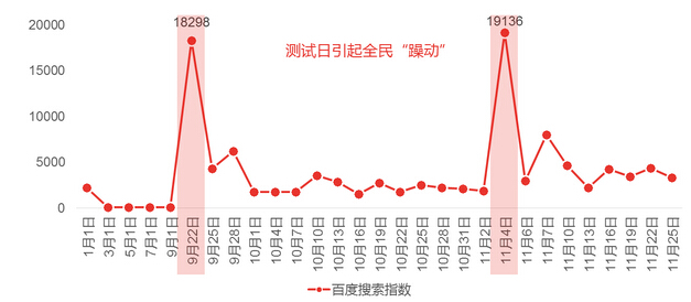 小程序開發(fā)能否撐起微信的大未來，帶給我們?nèi)碌氖澜? title=