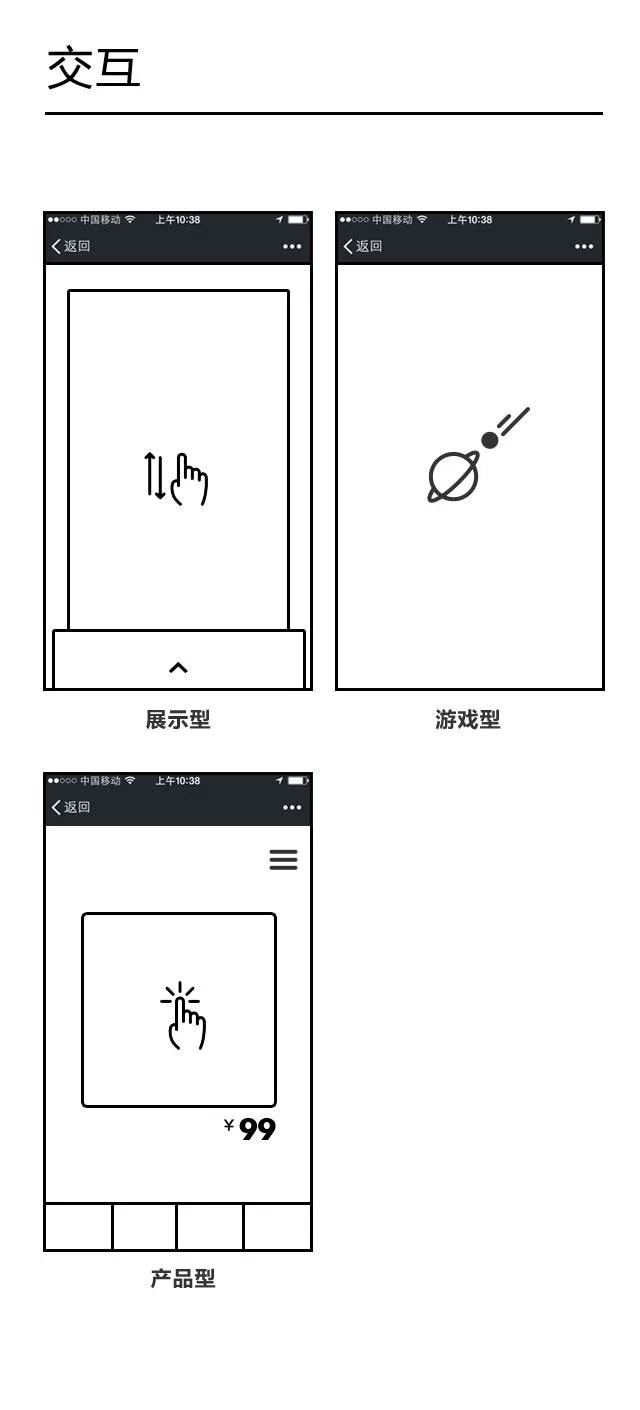 干貨！H5制作技巧小結(jié)