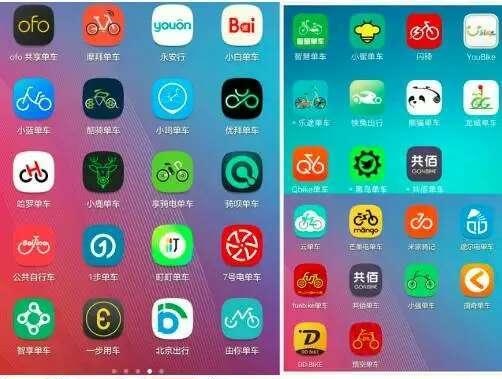 app開發(fā)多少錢？看看共享單車app你就知道了