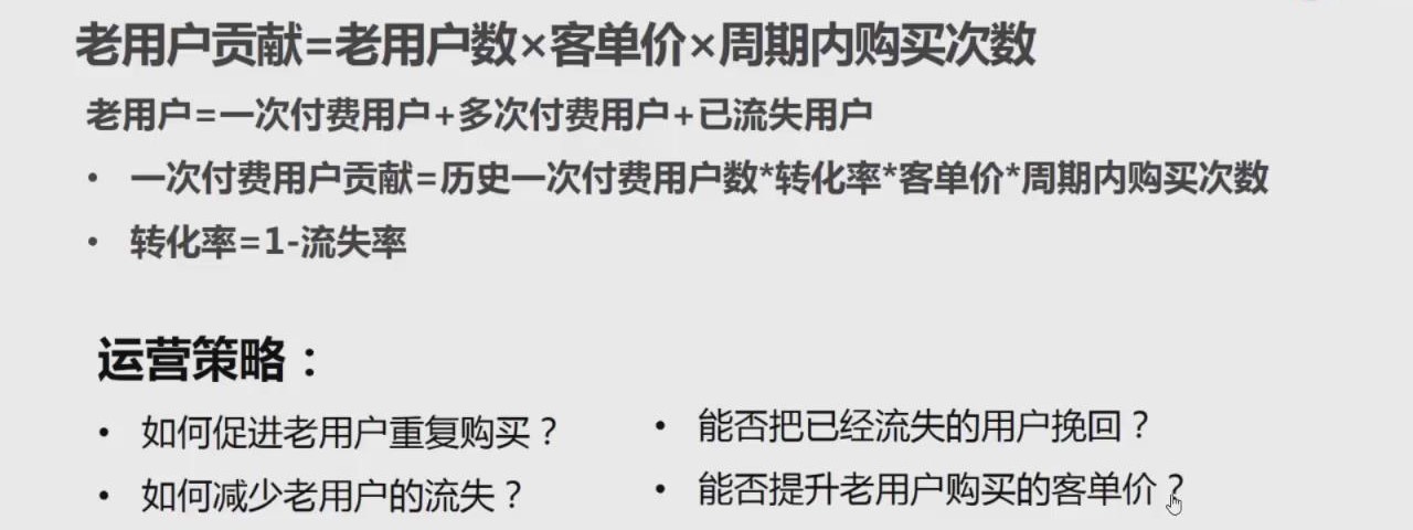 如何實現(xiàn)產品的冷啟動和高增長