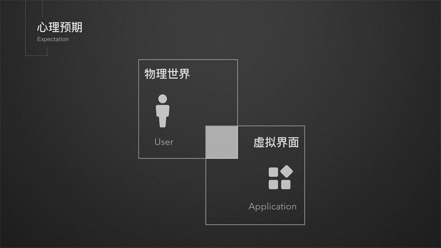 APP界面動效設計原則_APP界面動效設計技巧