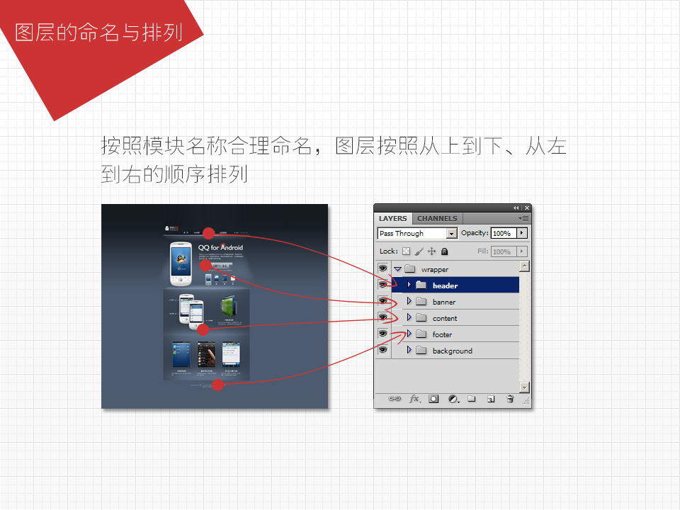 網(wǎng)頁設計與重構(gòu)那些事兒