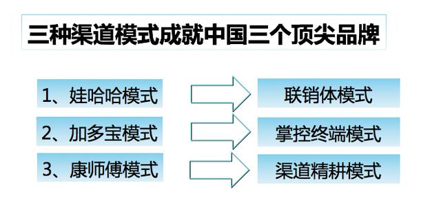 經(jīng)典營銷課：互聯(lián)網(wǎng)時代的全渠道營銷！ 做網(wǎng)站找誰