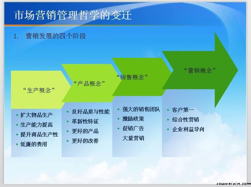 微商你們能抓住嗎？新的機遇來臨了 網(wǎng)站seo如何優(yōu)化