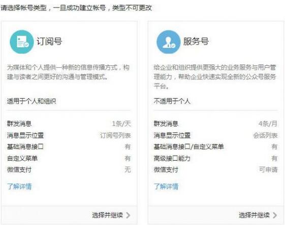 企業(yè)如何選擇服務(wù)號(hào)還是訂閱號(hào)--大連網(wǎng)站建設(shè)力薦 如何設(shè)計(jì)網(wǎng)站