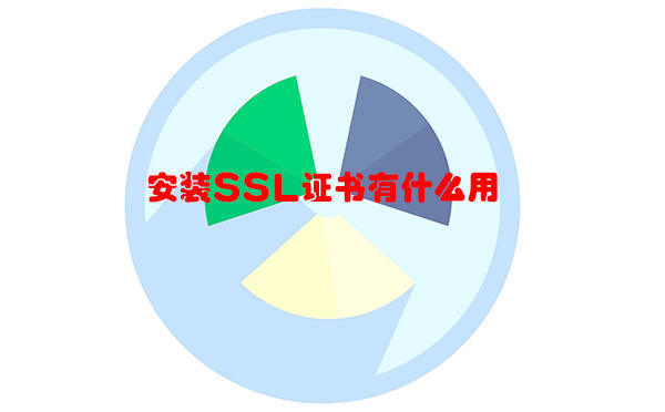 裝SSL證書有什么用