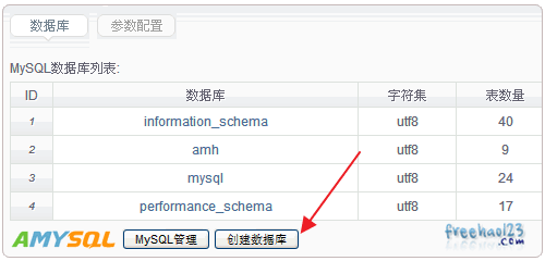 詳解輕巧AMH虛擬主機(jī)控制面板安裝使用和GCE云空間搭建網(wǎng)站實(shí)例