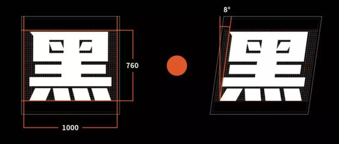 甲方偏愛(ài)的8度傾斜字體，設(shè)計(jì)師今年配齊了！