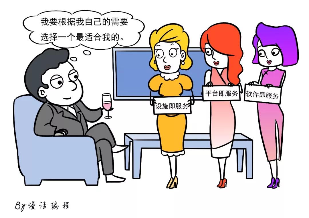 漫話：如何給女朋友解釋什么是云計算？