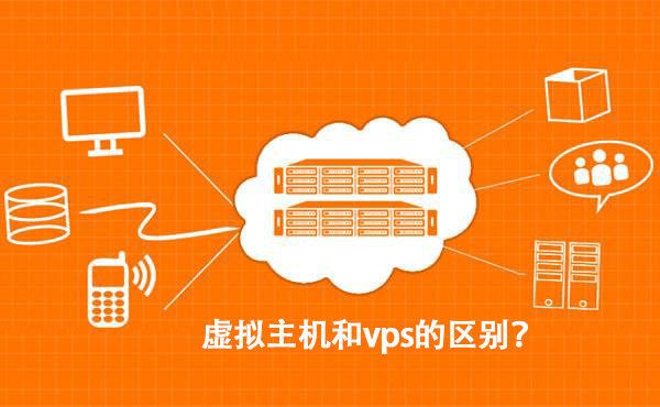 虛擬主機和vps的區(qū)別是什么？