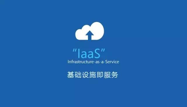 云計算哪些細(xì)分領(lǐng)域發(fā)展?jié)摿Υ?IaaS?SaaS?