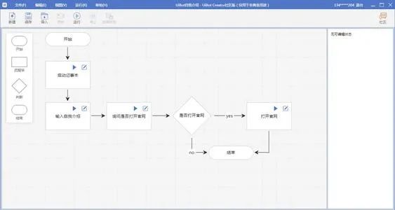 云計算趨勢：編排自動化對RPA有哪些影響?