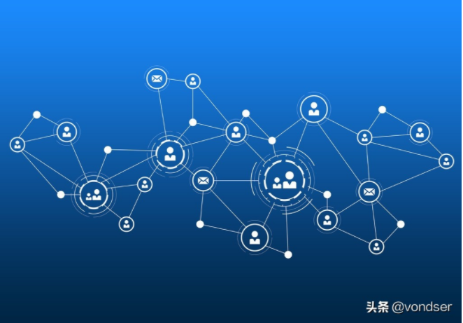 M2M 是什么意思？應(yīng)用在哪些領(lǐng)域？