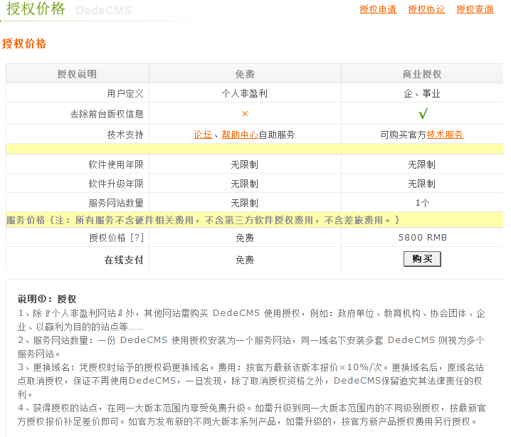DEDECMS價(jià)格