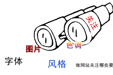 企業(yè)做網(wǎng)站務(wù)必關(guān)注哪些要點(diǎn)？