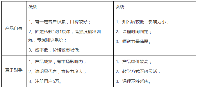 成都網(wǎng)站建設(shè)