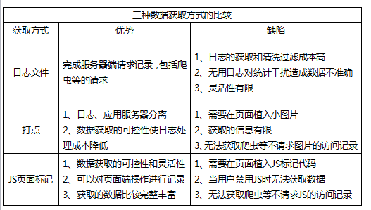 成都網(wǎng)站建設(shè)