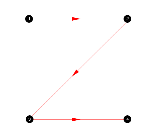 成都網(wǎng)站建設