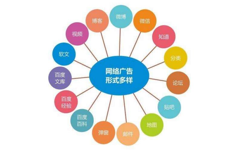 如何解決企業(yè)搜索引擎推廣的營(yíng)銷難題