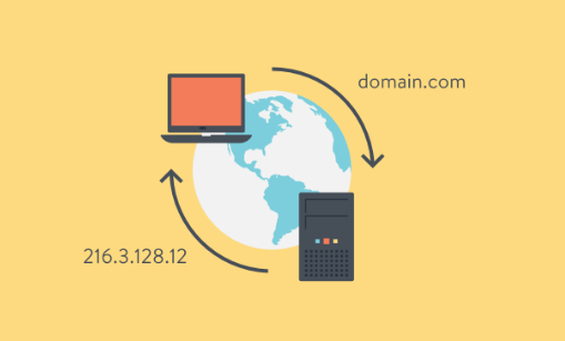 DNS原理到底是什么，將域名映射成IP地址